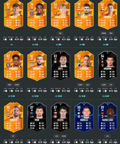 futwiz|futwiz latest players.